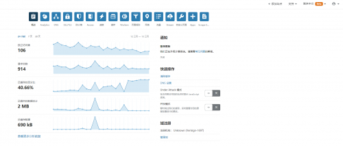 cloudflare20200313132821.png